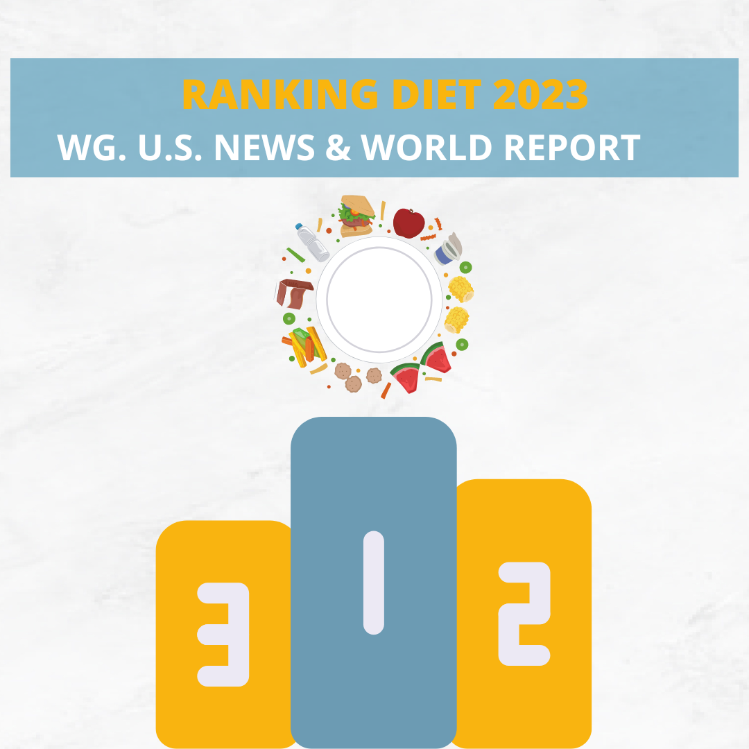 You are currently viewing Ranking diet 2023 wg.U.S. News & World Report